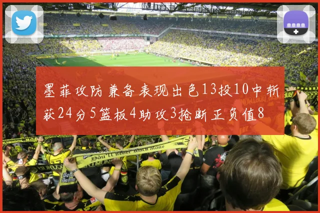 墨菲攻防兼备表现出色13投10中斩获24分5篮板4助攻3抢断正负值8